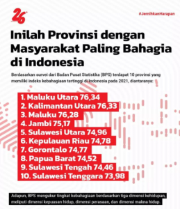 Sumber: IG Kompascom